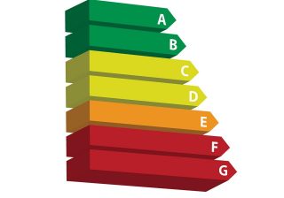 » Nuevo etiquetado energético de electrodomésticos